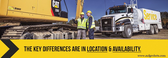 Choosing the Right Service for Heavy Equipment: Shop vs. Field Service