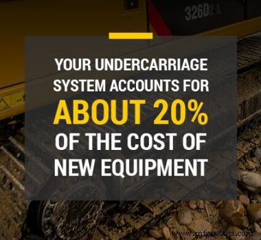 Professional Undercarriage Maintenance Tips for Track‑Powered Machinery