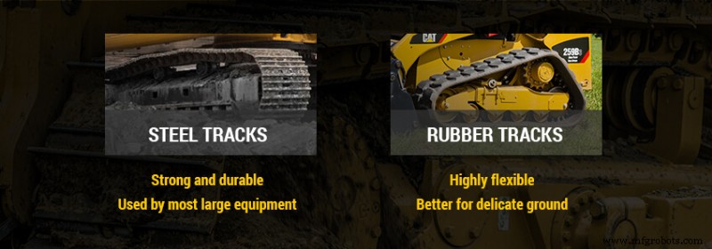 Professional Undercarriage Maintenance Tips for Track‑Powered Machinery