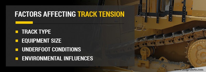 Professional Undercarriage Maintenance Tips for Track‑Powered Machinery