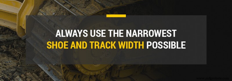 Professional Undercarriage Maintenance Tips for Track‑Powered Machinery