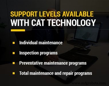 Technology-Driven Solutions for Effortless Heavy Equipment Maintenance