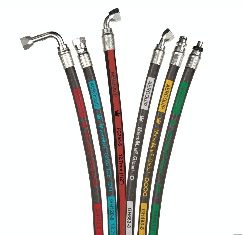 Essential Hydraulic Hose Standards for Optimal Safety and Performance