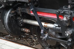 Prevent Hydraulic Cylinder Rod Bending by Managing Side Loads