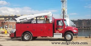 Prevent Hydraulic Cylinder Rod Bending by Managing Side Loads