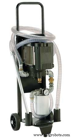 Hydraulic Contamination: Why Clean Fluid Is Crucial for Performance & Cost Savings