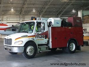 How to Install Hydraulic Hoses for Maximum Performance & Longevity