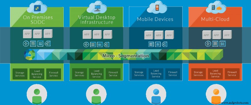 Ensuring Data Security in the Cloud: Protecting Your Information with Confidence
