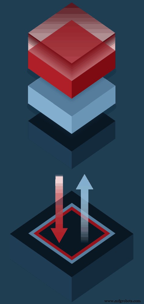 Ensuring Data Security in the Cloud: Protecting Your Information with Confidence