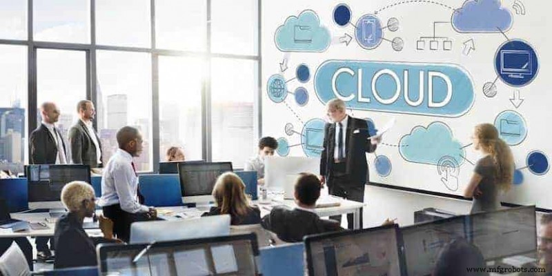 Master Cloud Monitoring: Unlock Performance, Reliability, and Proactive Insights