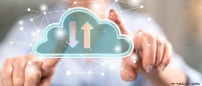 Master Cloud Monitoring: Unlock Performance, Reliability, and Proactive Insights