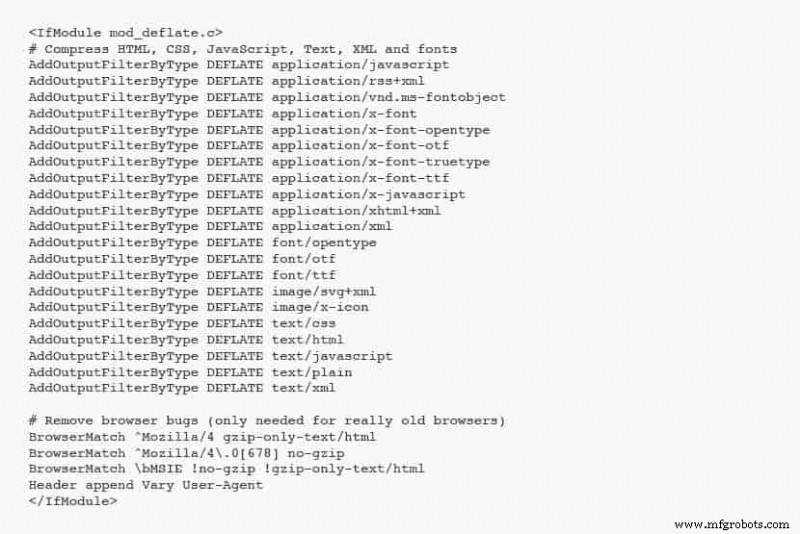 25 Proven WordPress Performance Boosts for Lightning-Fast Sites