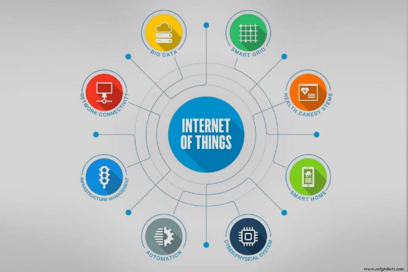 Edge Computing vs Cloud Computing: Key Differences Explained