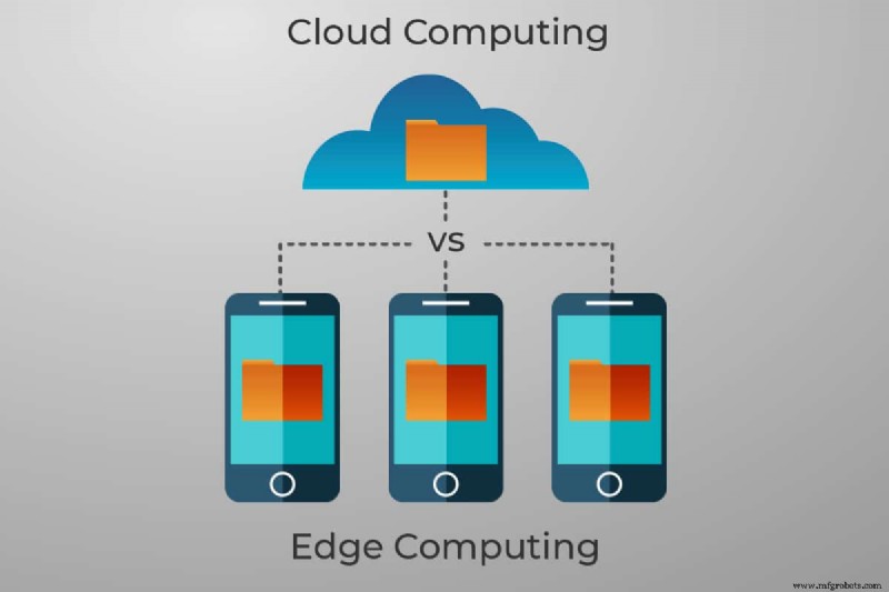 Edge Computing vs Cloud Computing: Key Differences Explained