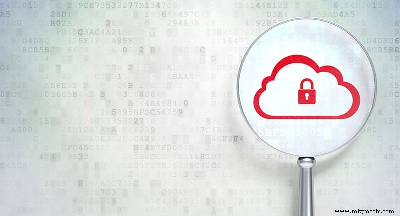 Secure, HIPAA‑Compliant Cloud Storage for Healthcare: Trusted Compliance Solutions