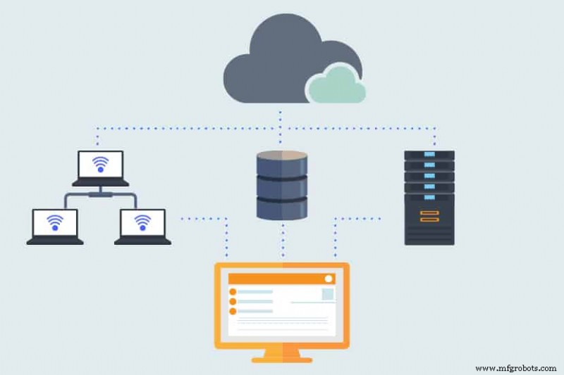 30 Best Cloud Monitoring Tools of 2021 – A Comprehensive Guide