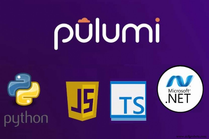 Pulumi Explained: Modern Infrastructure as Code for DevOps