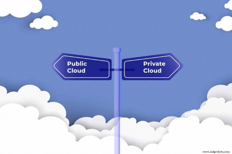 Public vs. Private Cloud: Key Differences Every IT Professional Should Understand