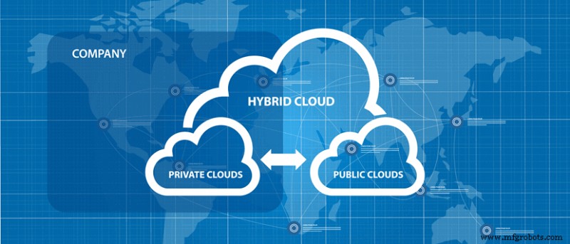 Navigating Hybrid Cloud Challenges: Strategies for Successful Adoption