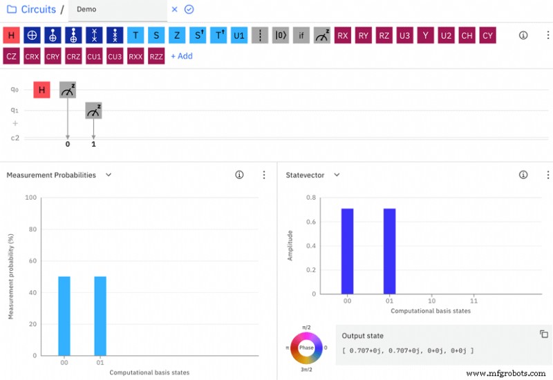 Quantum Computing Explained: How It Works and Why It Matters