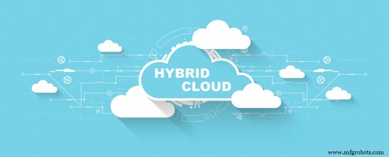 Hybrid Cloud Architecture: Modernizing Legacy Systems with On‑Premise Control & Public Cloud Power