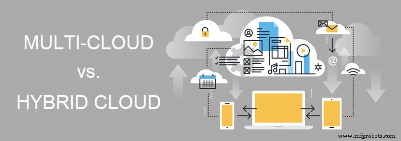 Multi‑Cloud vs Hybrid Cloud: A Definitive Guide for Modern Businesses