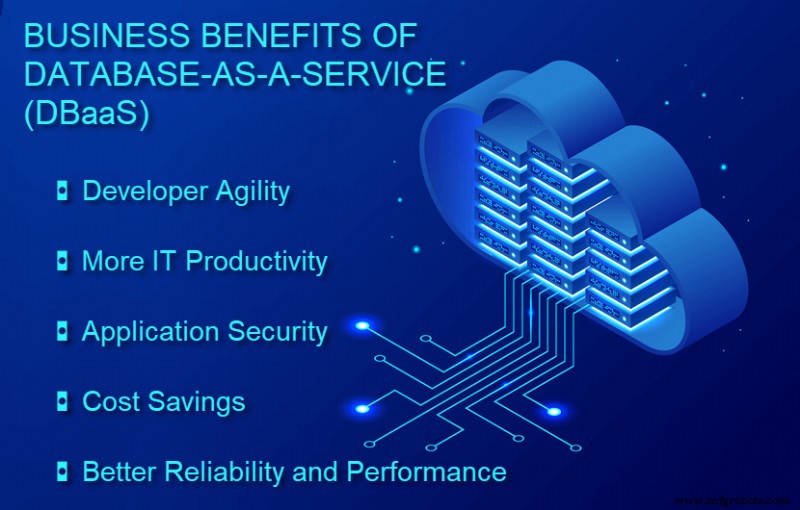 Database-as-a-Service (DBaaS): Benefits, Features, and How to Choose the Right Provider