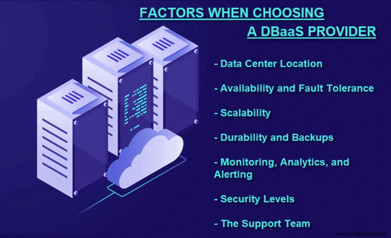 Database-as-a-Service (DBaaS): Benefits, Features, and How to Choose the Right Provider