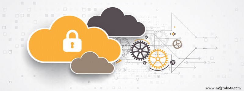 Multi‑Cloud Security: Proven Best Practices for Safeguarding Your Data