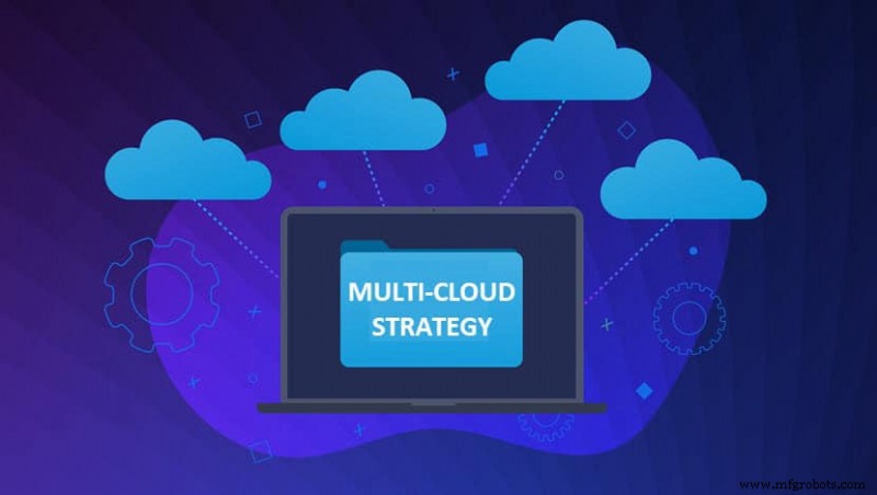 Mastering Multi‑Cloud Strategy: Proven Steps to Boost Availability & Avoid Vendor Lock‑In