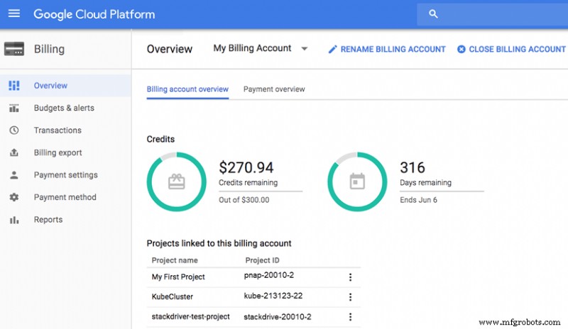 Choosing the Right Cloud Cost Management Tool: 14 Top Solutions & How to Pick the Best
