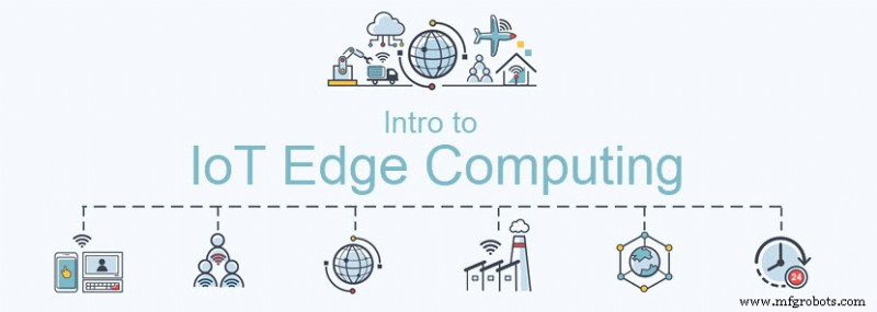Harnessing IoT Edge Computing for Real‑Time Data Analysis