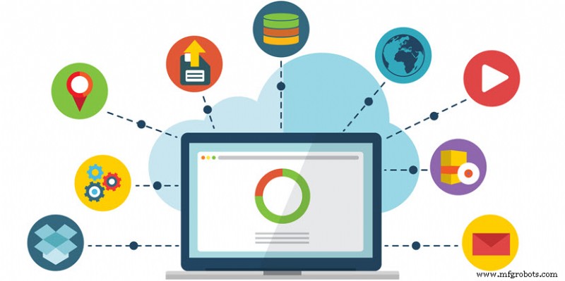 Essential Cloud Services Every MSP Should Provide