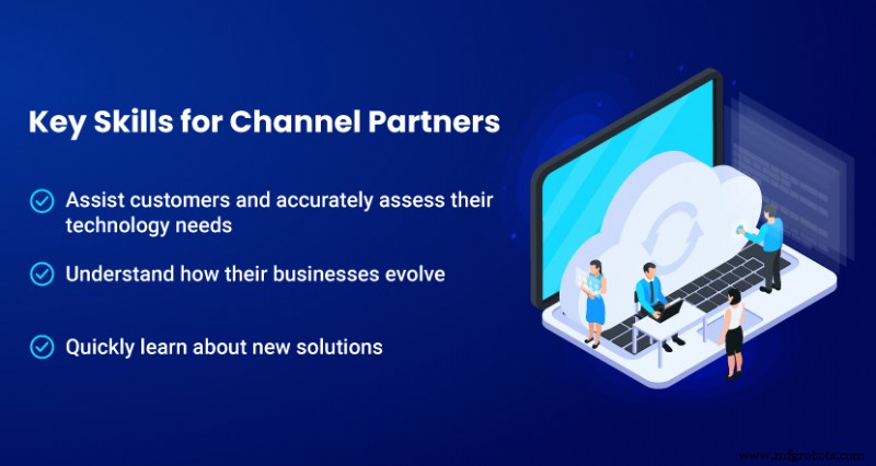 Proven Strategies to Sell Cloud Computing Services Effectively