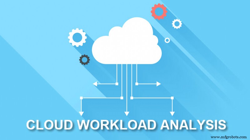 Master Cloud Workload Analysis: Optimize Configurations for Seamless Migration