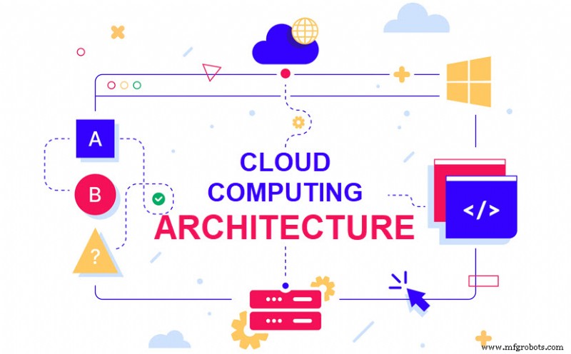 Ultimate Guide to Cloud Computing Architecture: Flexibility, Design, and Cost Savings
