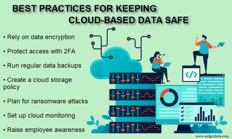 How Secure Is Cloud Storage? A Guide to Protecting Your Data
