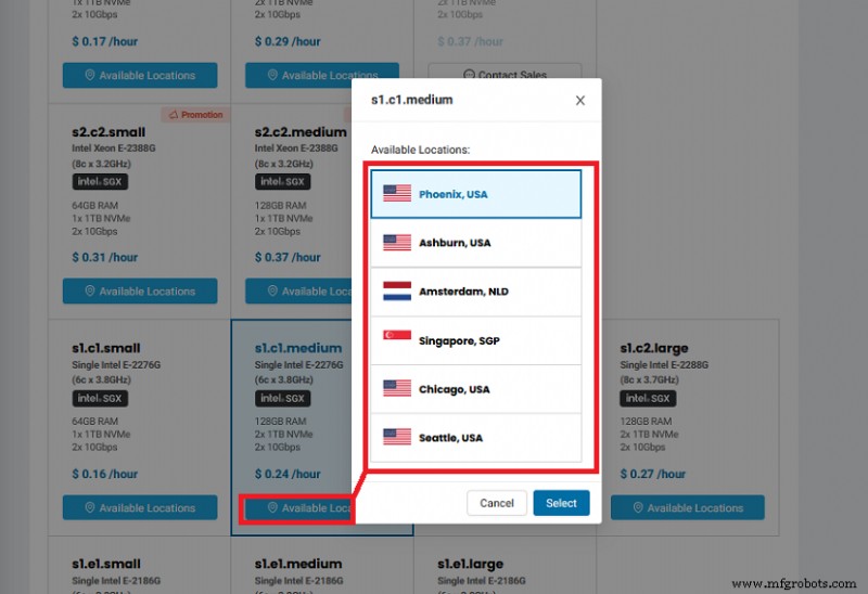 Bare Metal Cloud: API‑Driven Infrastructure for Rapid Edge & Kubernetes Deployments