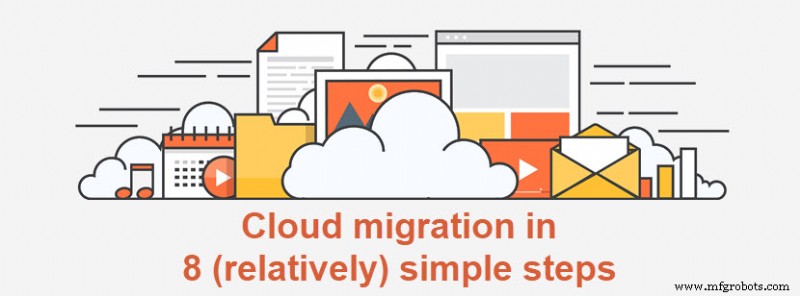 Secure Cloud Migration: 8 Essential Steps for a Seamless Transition