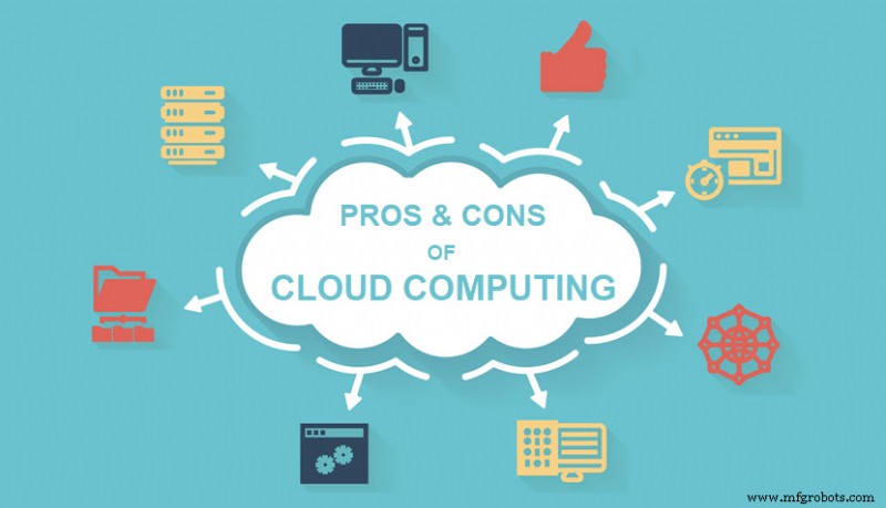 Cloud Computing: Key Benefits and Potential Drawbacks