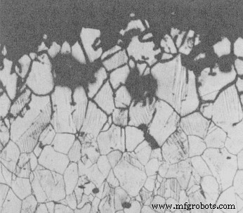 Understanding the Corrosion Resistance of Stainless Steel