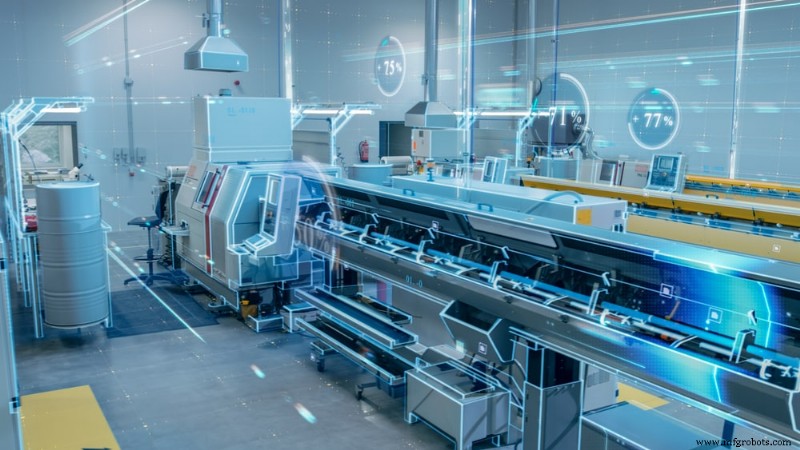 How Industry 4.0 Will Transform Manufacturing: Key Impacts & Opportunities