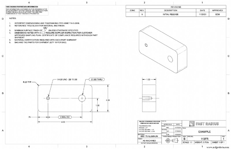Key Elements Every Engineering Drawing Must Include