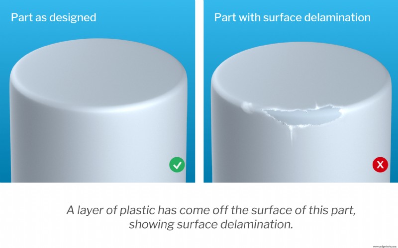 Avoiding 7 Common Injection Molding Defects: Expert Tips for Consistent Quality