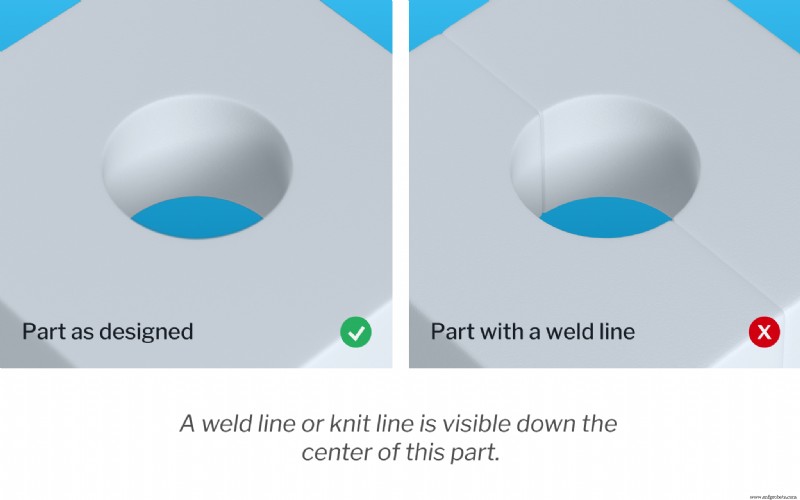 Avoiding 7 Common Injection Molding Defects: Expert Tips for Consistent Quality