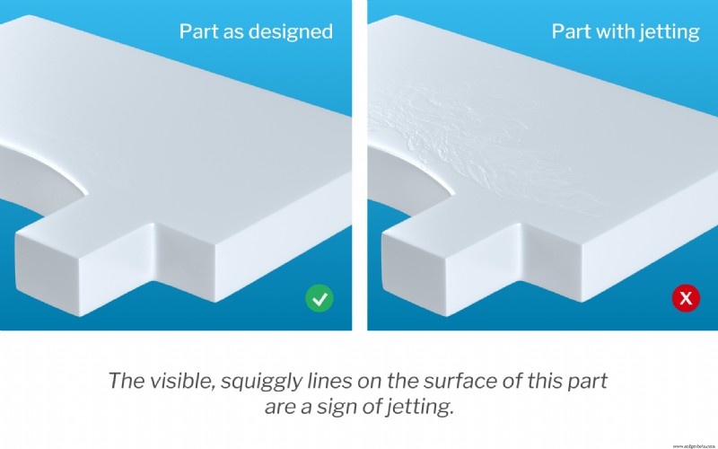 Avoiding 7 Common Injection Molding Defects: Expert Tips for Consistent Quality