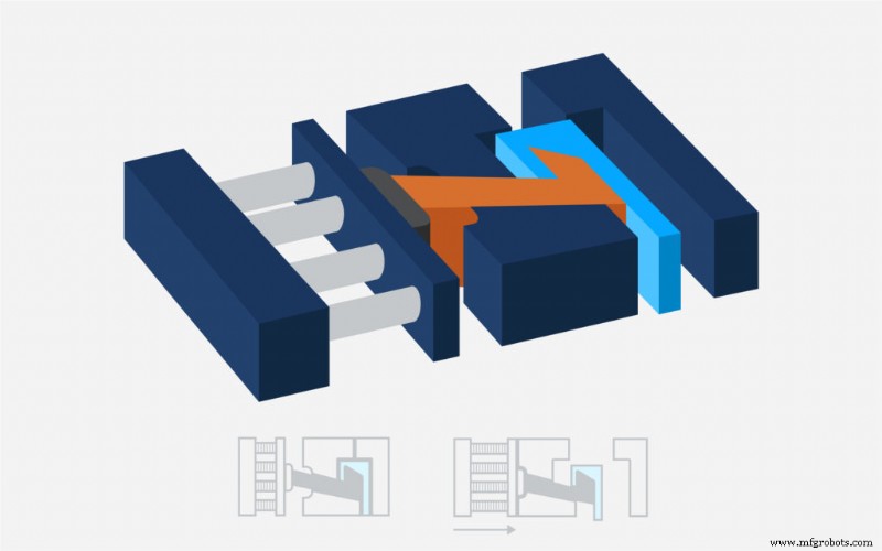 The Complete Guide to Injection Molding: Processes, Types, and Best Practices