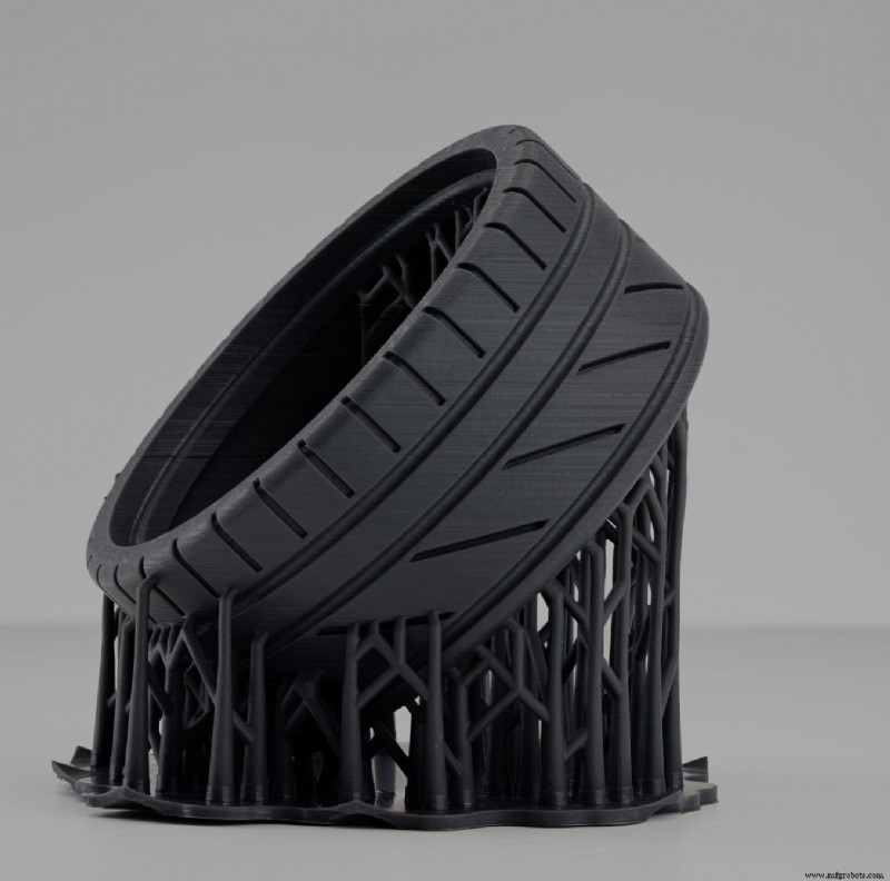 Understanding Flexible Resin: Properties, Uses, and Best Practices