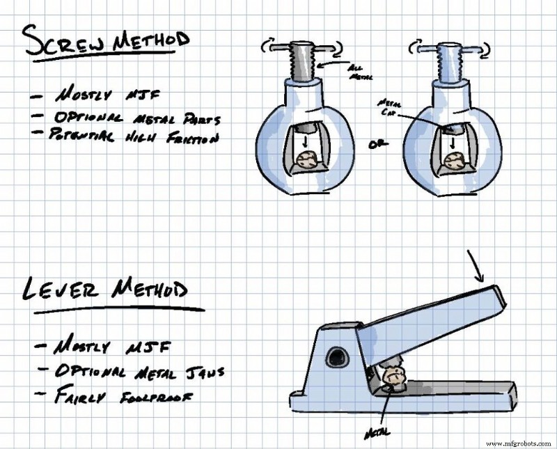 Revolutionizing Holiday Traditions: 3D-Printed Nutcracker Breaks Boundaries