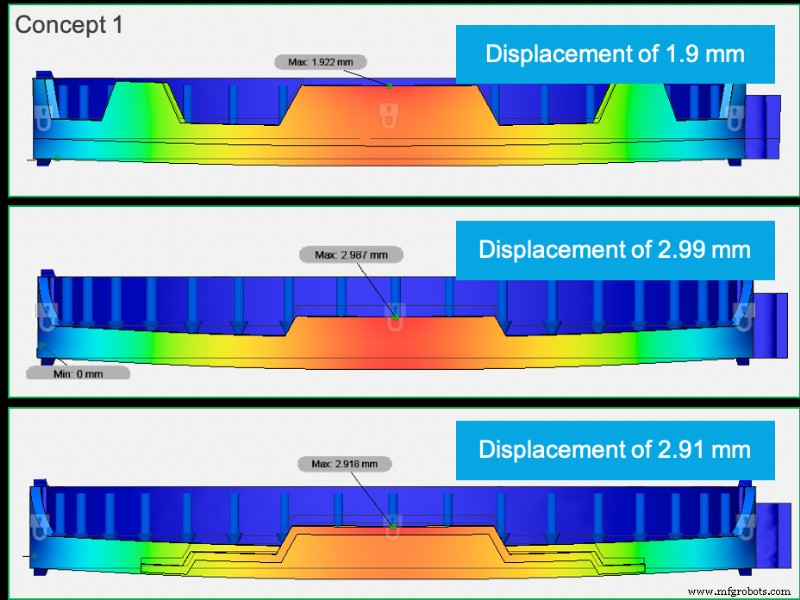 From Additive to Injection Molding: Rapidly Scaling Face Shield Production